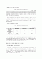 [졸업논문]주5일 근무제가 농촌에 미치는 영향과 농협하나로마트의 대응방안 31페이지