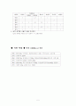 식단작성 5페이지