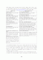 성폭력에 관한 요약 정리 19페이지