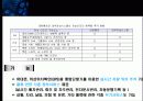 대한통운 사이버 알선 서비스 12페이지