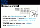 대한통운 사이버 알선 서비스 19페이지