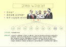 궤도순환 자동주행 자동차 제작 2페이지