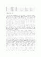 불교가사에 대하여 4페이지