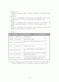 노인복지프로그램 6페이지