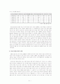 대기업의 발전방안 (발전방향) 7페이지