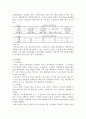 인사관리사례-보상관리부문(인사고과) 10페이지