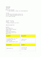 대리운전 사업계획서 8페이지