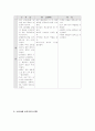 한국교육사 5페이지