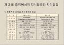 지식경영-경영정보시스템 8페이지