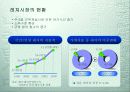 사업계획서-신양 마리나 리조트 분석 3페이지