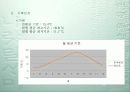사업계획서-신양 마리나 리조트 분석 9페이지