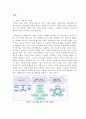 서비스 품질향상의 사례-서비스업의 품질향상 방안(은행, 호텔, 병원 등 사례중심으로) 4페이지