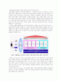 서비스 품질향상의 사례-서비스업의 품질향상 방안(은행, 호텔, 병원 등 사례중심으로) 11페이지