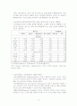 지구온난화에 대한 현황과 전망(졸업논문) 15페이지