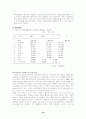 반도체회사사업계획서 10페이지