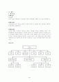 장난감사업계획서 2페이지