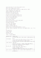 청소년복지(한국청소년복지) 6페이지