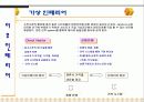 사업 계획서 ( 벤처창업) 9페이지