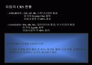 항공운송산업-CRS(COMPUTER RESERVATION SYSTEM)에 대한 이해와 분석 및 정리 6페이지