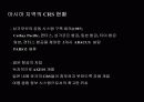 항공운송산업-CRS(COMPUTER RESERVATION SYSTEM)에 대한 이해와 분석 및 정리 7페이지