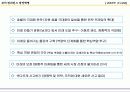 코아  컴피턴스  경영혁명-by  G.  Hamel  &  C. K. Prahelad 3페이지
