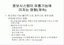 유통 정보 시스템 7페이지