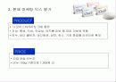 도브의 마케팅 분석 15페이지