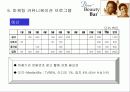 도브의 마케팅 분석 18페이지