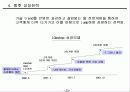 LG홈쇼핑의 EC 전략 25페이지