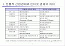 인터넷 시대의 신 마케팅 패러다임 3페이지
