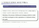 인터넷 시대의 신 마케팅 패러다임 6페이지