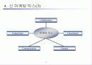 인터넷 시대의 신 마케팅 패러다임 12페이지