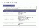 인터넷 시대의 신 마케팅 패러다임 13페이지
