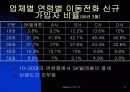 TTL 의 브랜드 마케팅 4페이지