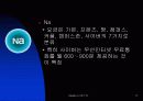 TTL 의 브랜드 마케팅 17페이지