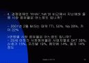 TTL 의 브랜드 마케팅 22페이지