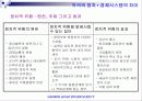국제경영학-각국의 정치 • 경제시스템의 차이와 위험 관리 13페이지