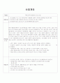 프로포절(여행스케치(영화상영 프로그램)) 2페이지