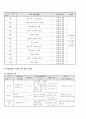 프로포절(여행스케치(영화상영 프로그램)) 8페이지