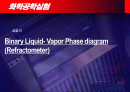 기액평형 1페이지