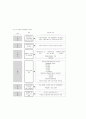 생태시스템 11페이지