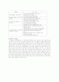 생태시스템 15페이지