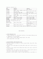 열린교육 3페이지