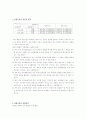 열린교육 7페이지