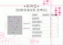 ocu 고객만족과 품질경영 4페이지