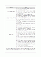 실업급여 정책을 통한 실업자의 행복 만들기 3페이지
