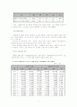 빈곤청소년문제 6페이지