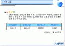 삼성애니콜 광고기획서 3페이지