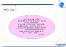 삼성애니콜 광고기획서 20페이지