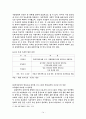 개성상인의 성장과 쇠퇴 14페이지